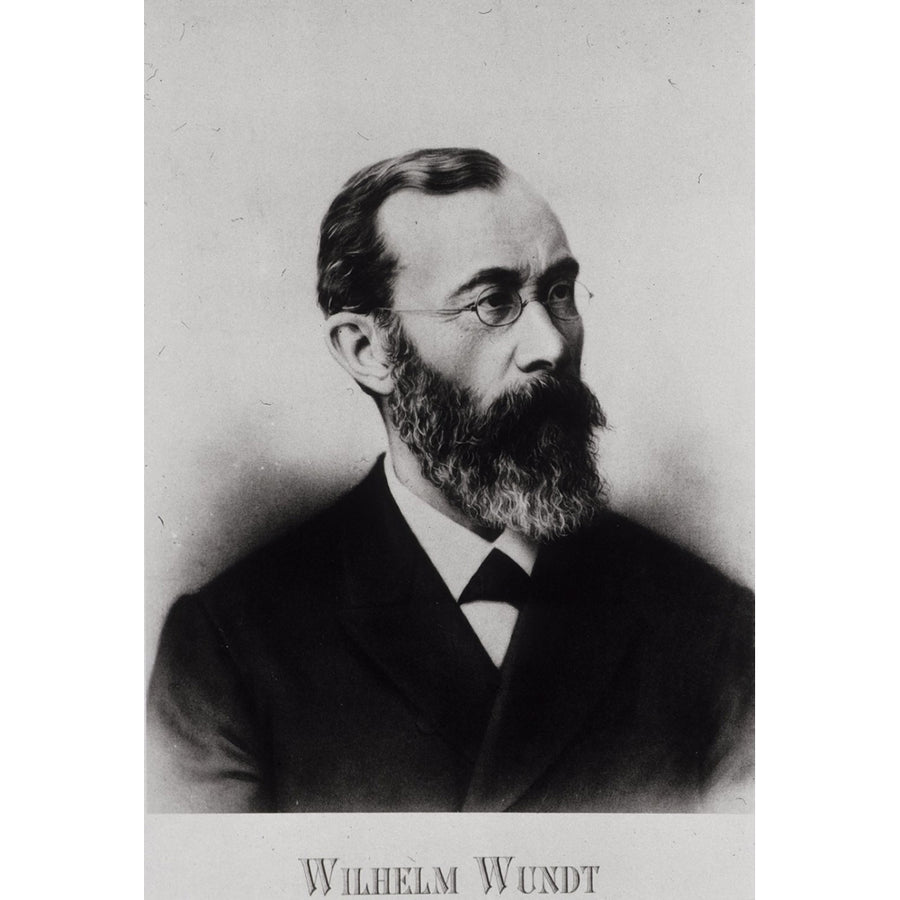 Wilhelm Wundt History Image 1