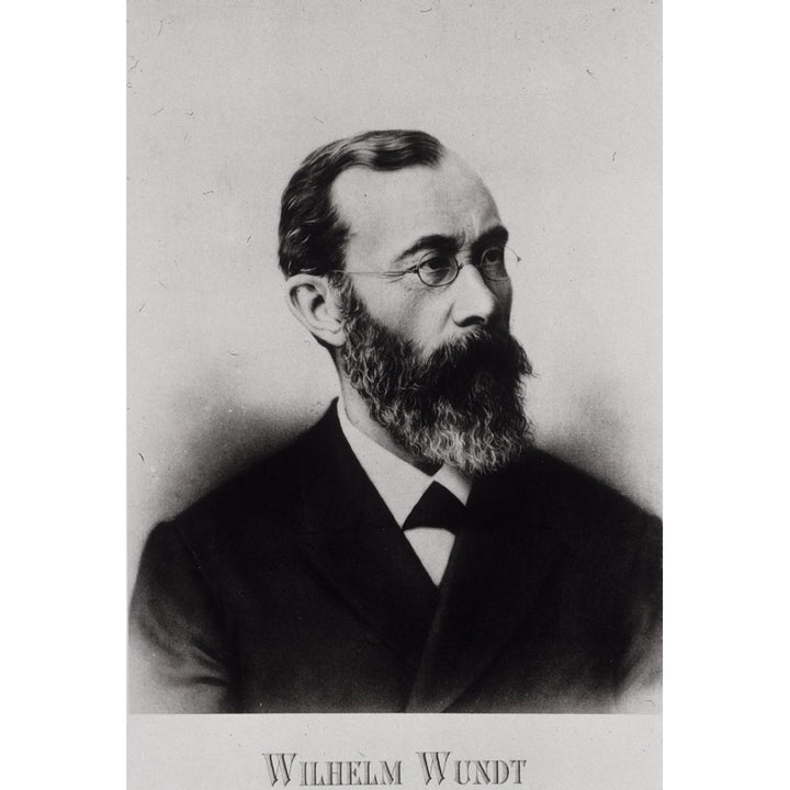 Wilhelm Wundt History Image 2