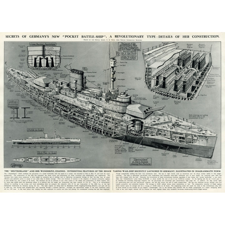 Deutschland Pocket Battleship 1931 Poster Print By ?? Illustrated London News Ltdmary Evans Image 1