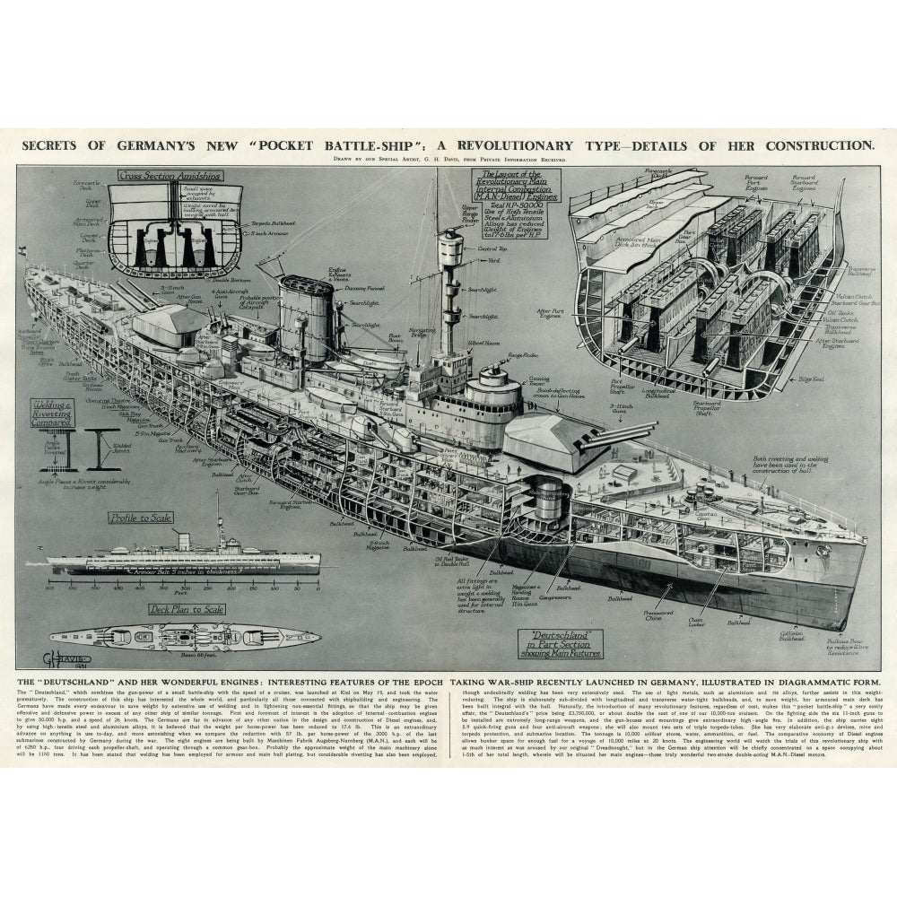 Deutschland Pocket Battleship 1931 Poster Print By ?? Illustrated London News Ltdmary Evans Image 2