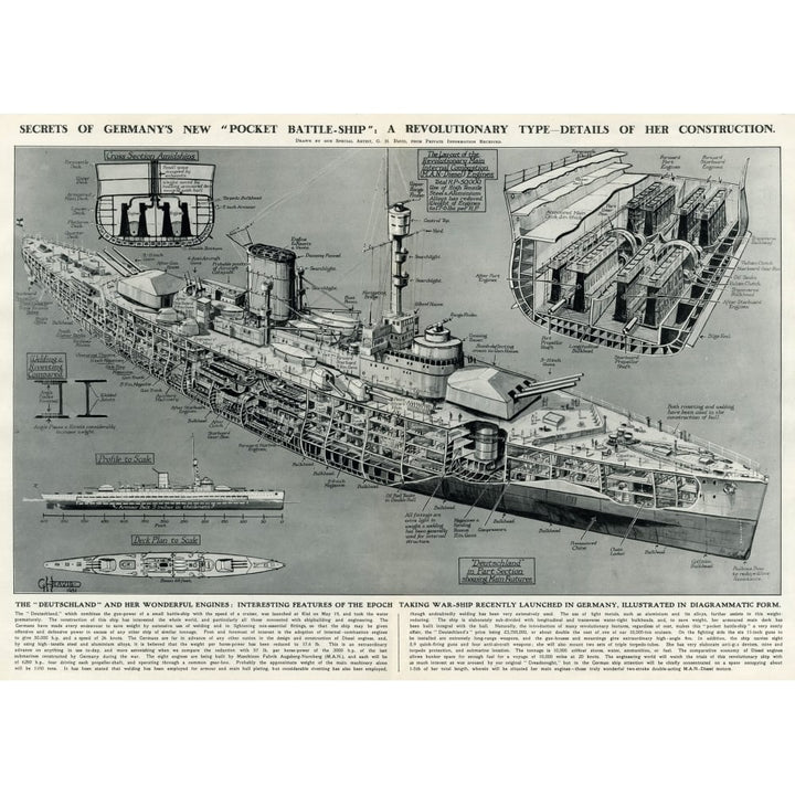 Deutschland Pocket Battleship 1931 Poster Print By ?? Illustrated London News Ltdmary Evans Image 1