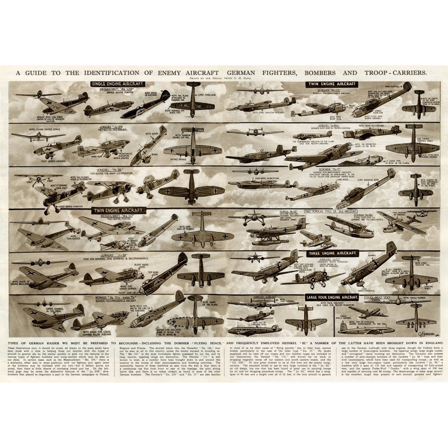 Identification Of Enemy Aircraft By G. H. Davis Poster Print By ?? Illustrated London News Ltdmary Evans Image 1