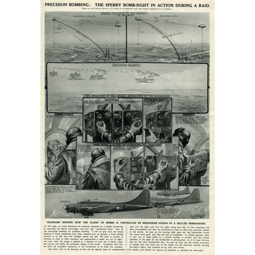 Sperry Bomb Sight In Action By G. H. Davis Poster Print By ?? Illustrated London News Ltdmary Evans Image 1