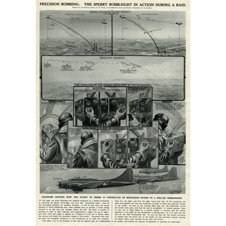 Sperry Bomb Sight In Action By G. H. Davis Poster Print By ?? Illustrated London News Ltdmary Evans Image 2