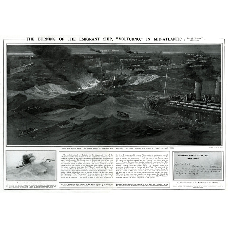 Burning Of Emigrant Ship Volturno By G. H. Davis Poster Print By ?? Illustrated London News Ltdmary Evans Image 1