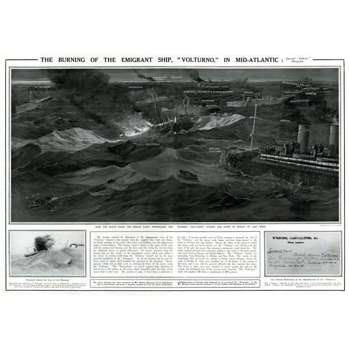 Burning Of Emigrant Ship Volturno By G. H. Davis Poster Print By ?? Illustrated London News Ltdmary Evans Image 2