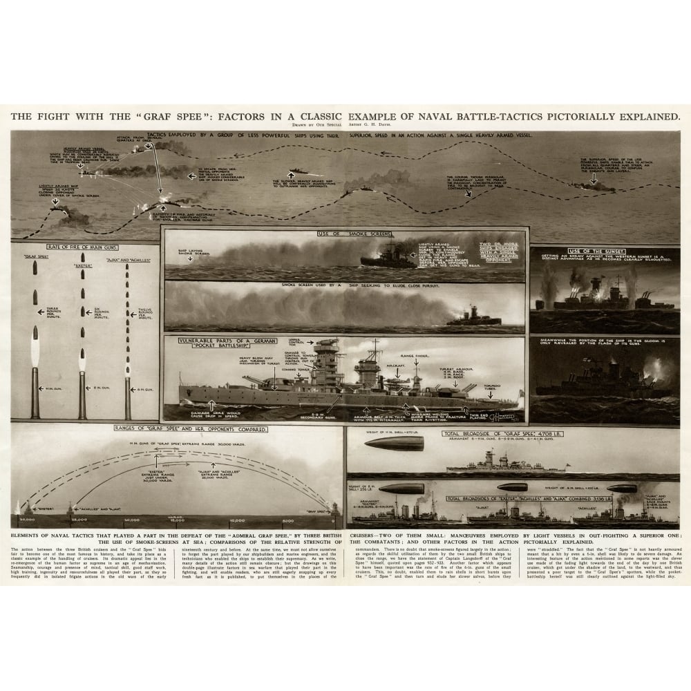 Defeat Of The Graf Spee By G. H. Davis Poster Print By ?? Illustrated London News Ltdmary Evans Image 1