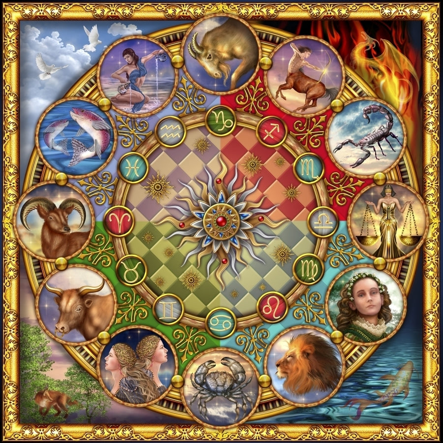 Zodiac Mandala Poster Print by Ciro Marchetti Image 1