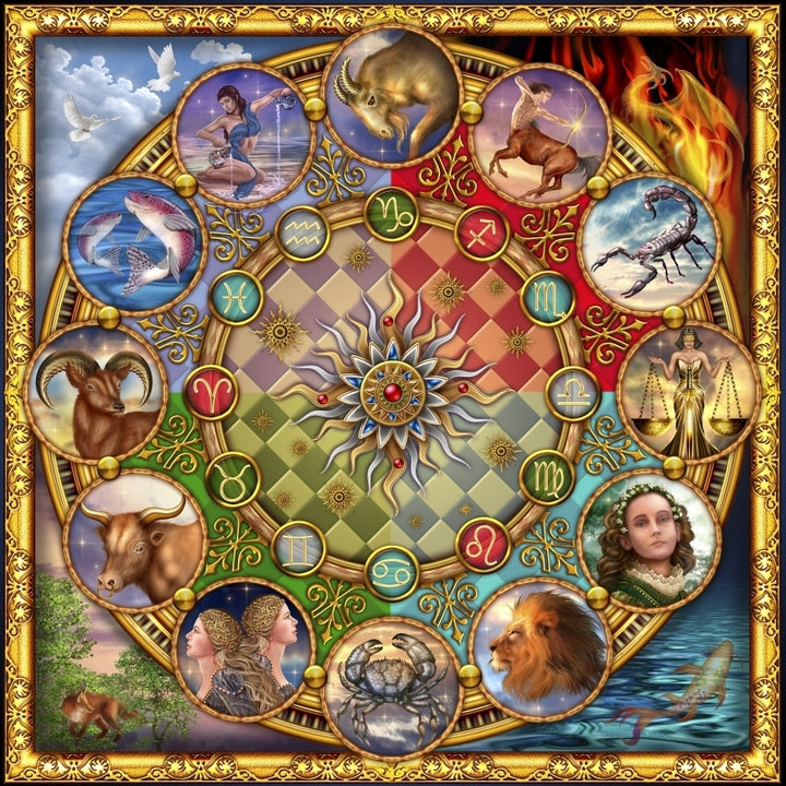 Zodiac Mandala Poster Print by Ciro Marchetti Image 2