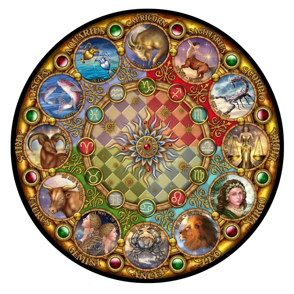 Zodiac Circular Mandala Poster Print by Ciro Marchetti Image 2