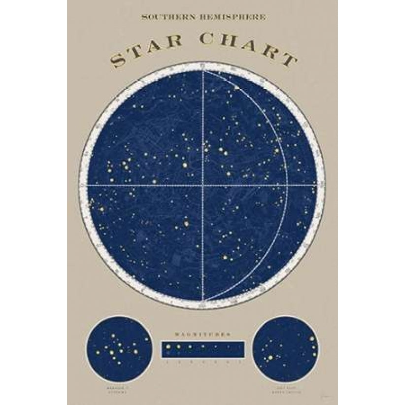 Southern Star Chart Poster Print by Sue Schlabach Image 1