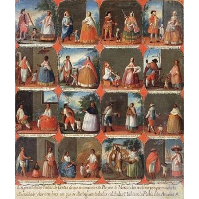 Castas. a View of The Various Peoples of Mexico Poster Print by Mexican School Image 1