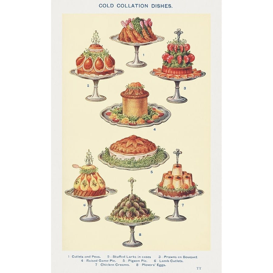 Cold Collation Dishes Poster Print by Mrs. Beetons Book of Household Management Mrs. Beetons Book of Household Image 1