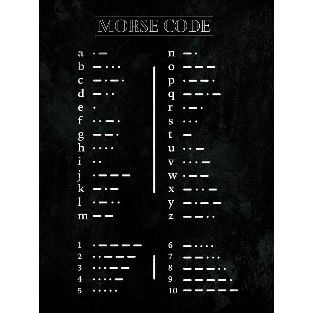 Morse Code Open Poster Print by Mlli Villa Image 1