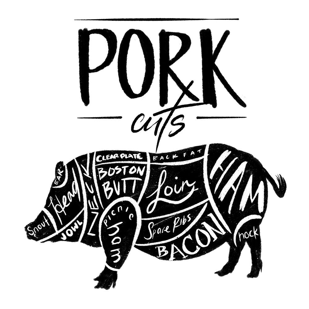 Pork Cuts Reverse Poster Print by Mlli Villa MVSQ492B Image 1