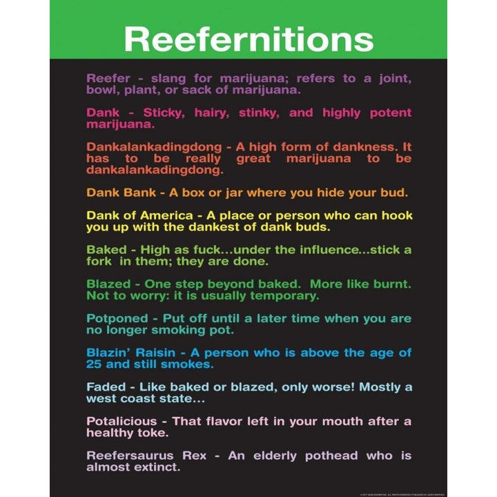 Reefernitions Poster Print by Inc. Nobleworks Image 1