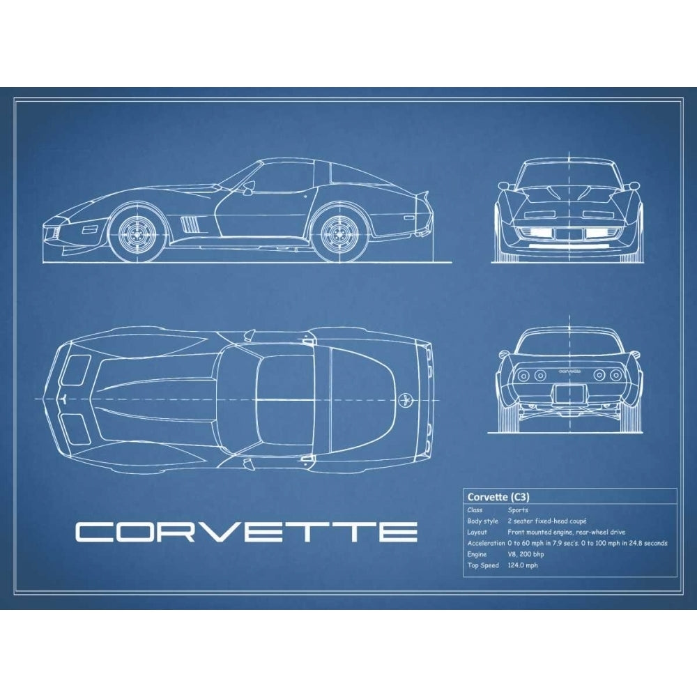 Corvette C3-Blue Poster Print by Mark Rogan RGN112721 Image 1