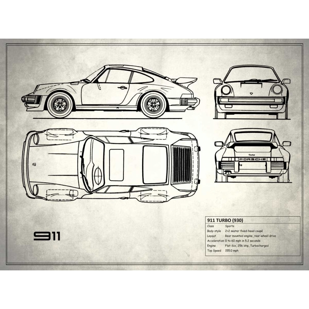 Porsche 911-Turbo 1977 Poster Print by Mark Rogan RGN113214 Image 1