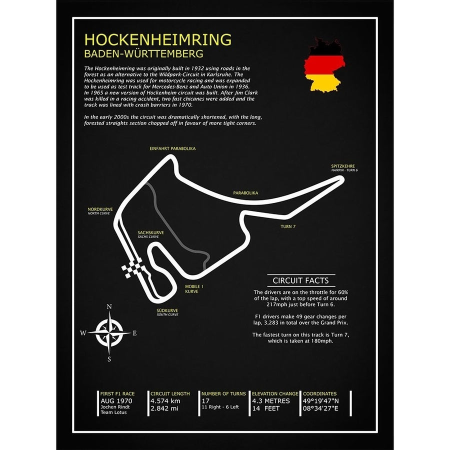 Hockenheimring Circuit BL Poster Print by Mark Rogan RGN115386 Image 1