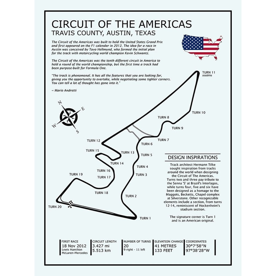 Circuit OfThe Americas Poster Print by Mark Rogan RGN115377 Image 1