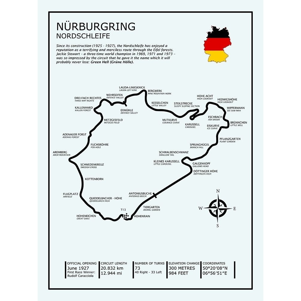 Nurburgring Nordschleife Poster Print by Mark Rogan RGN115397 Image 1