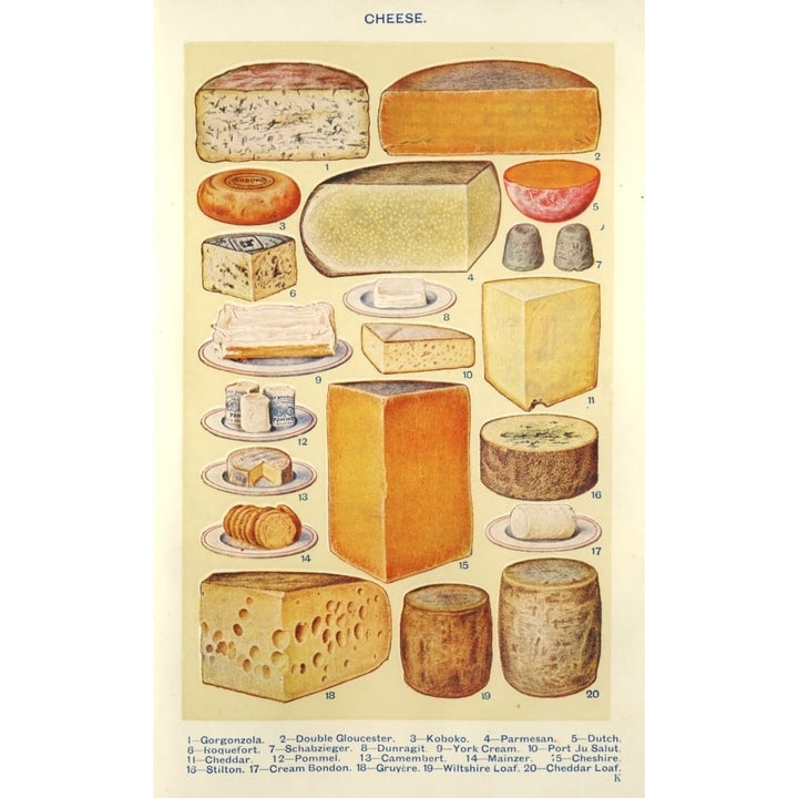 Mrs. Beetons Cookery Book Cheese Poster Print Image 1