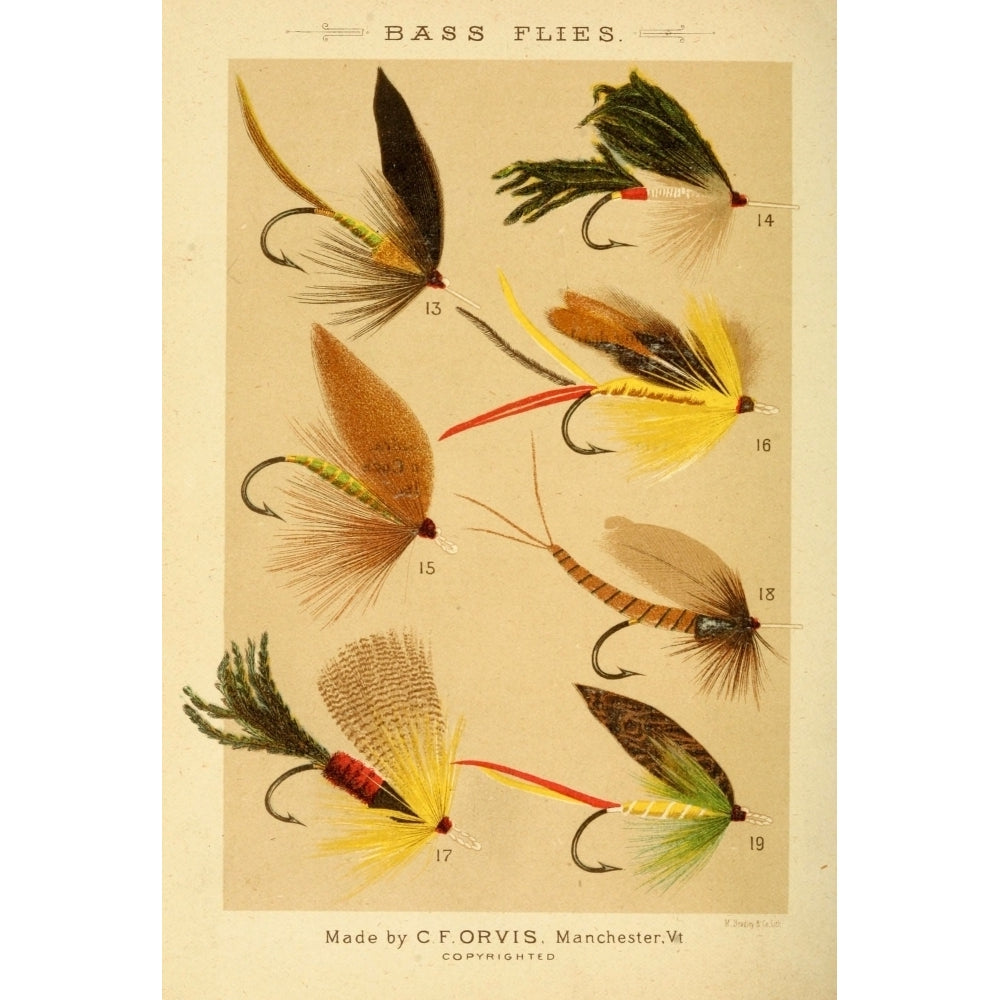 Fishing with the Fly 1883 Bass Flies 3 Poster Print by Unknown Image 2