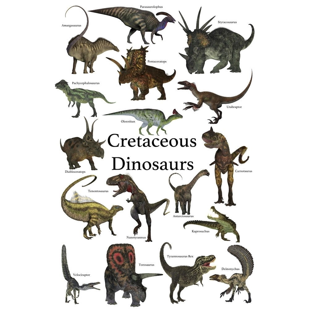 Poster of prehistoric dinosaurs during the Cretaceous period Poster Print by Corey Ford/Stocktrek Images Image 1