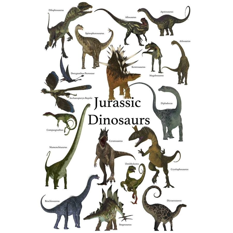 Poster of prehistoric dinosaurs during the Jurassic period Poster Print by Corey Ford/Stocktrek Images Image 1