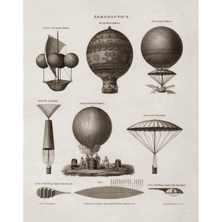 Vintage illustration of early hot air balloon designs. Poster Print by John Parrot/Stocktrek Images Image 1