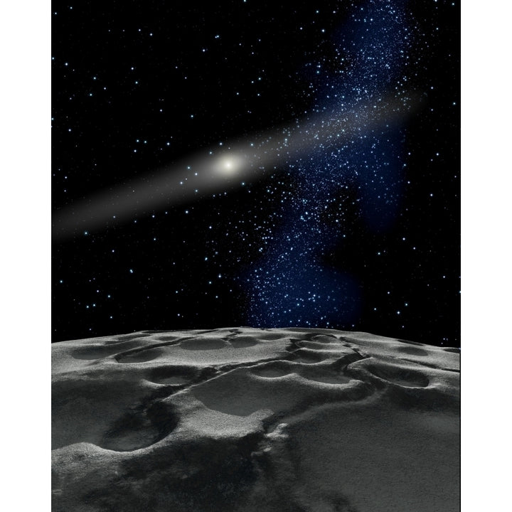 Quaoar is a large Kuiper Belt Object orbiting beyond Pluto Poster Print Image 2