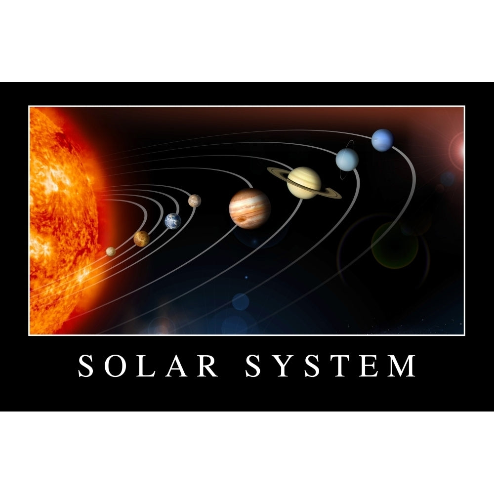 Solar System Poster Poster Print Image 1