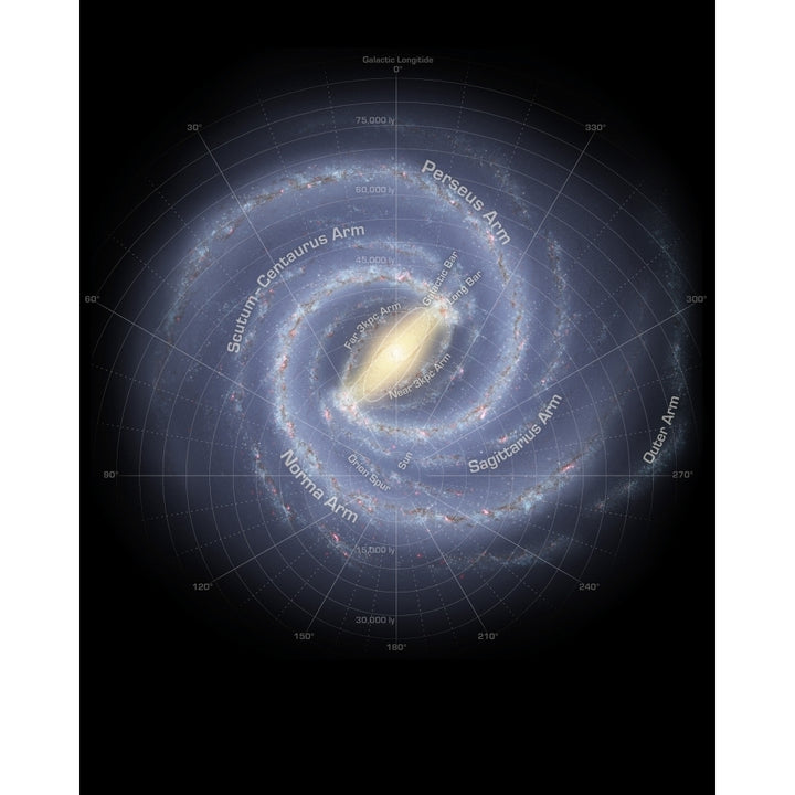 The Milky Way Galaxy Poster Print Image 1