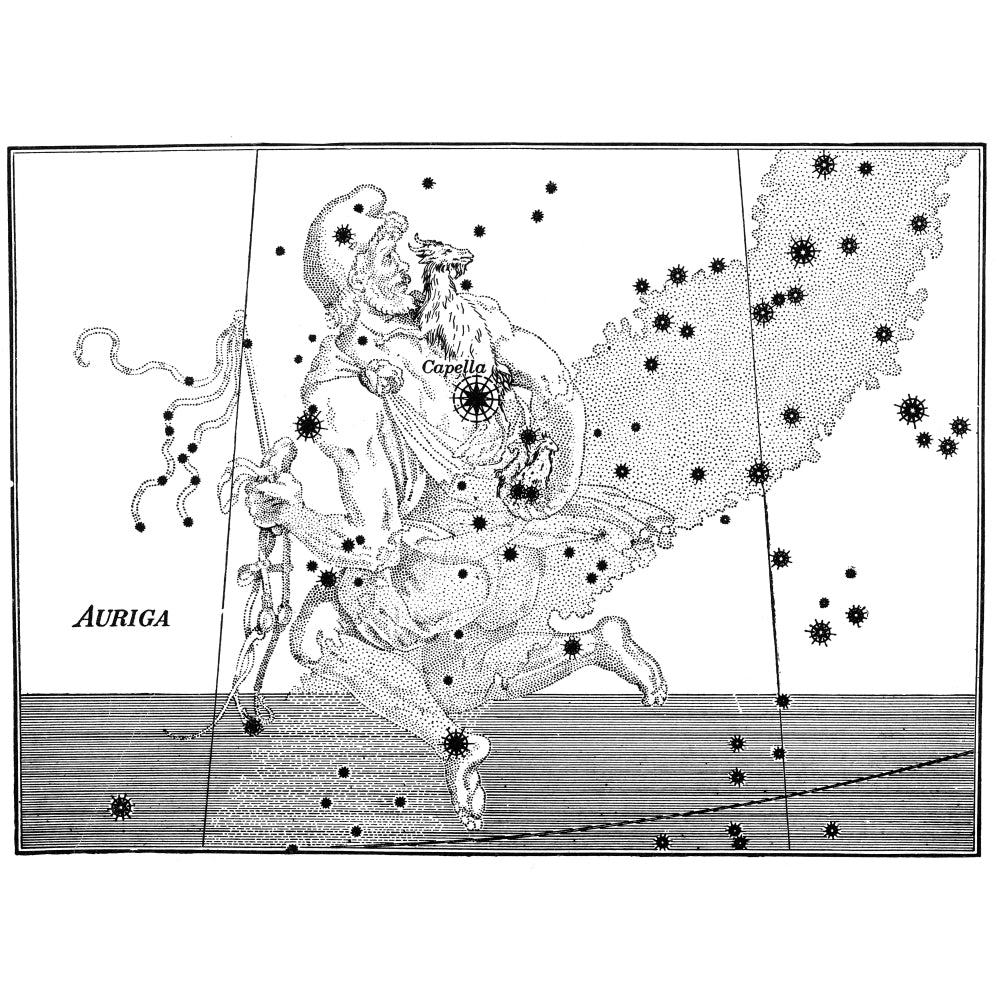 Auriga Constellation Bayer 1603 Poster Print by Science Source Image 1