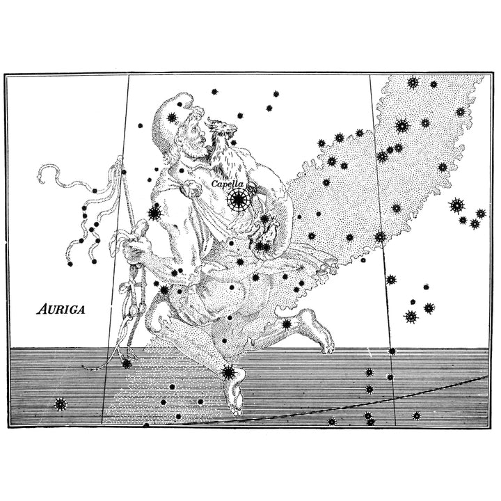 Auriga Constellation Bayer 1603 Poster Print by Science Source Image 1