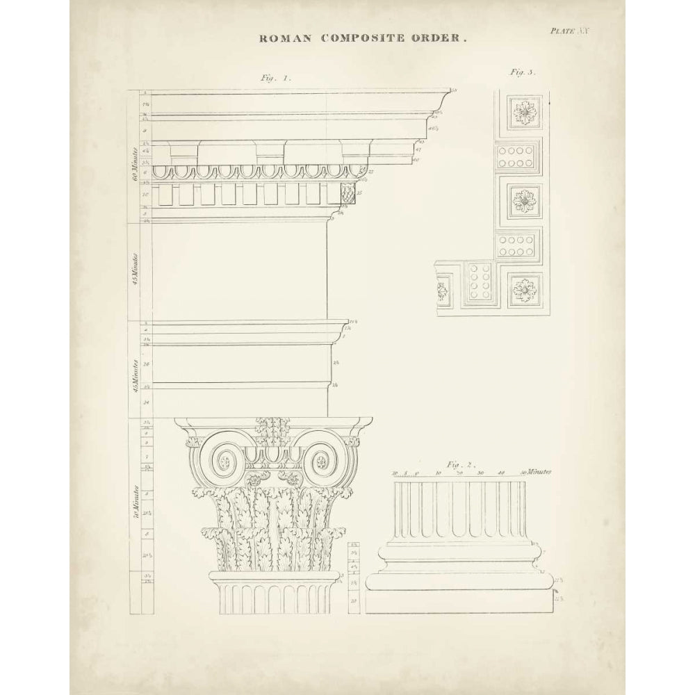 Greek and Roman Architecture IV Poster Print - Thomas Kelly-VARPDX106440Z Image 1