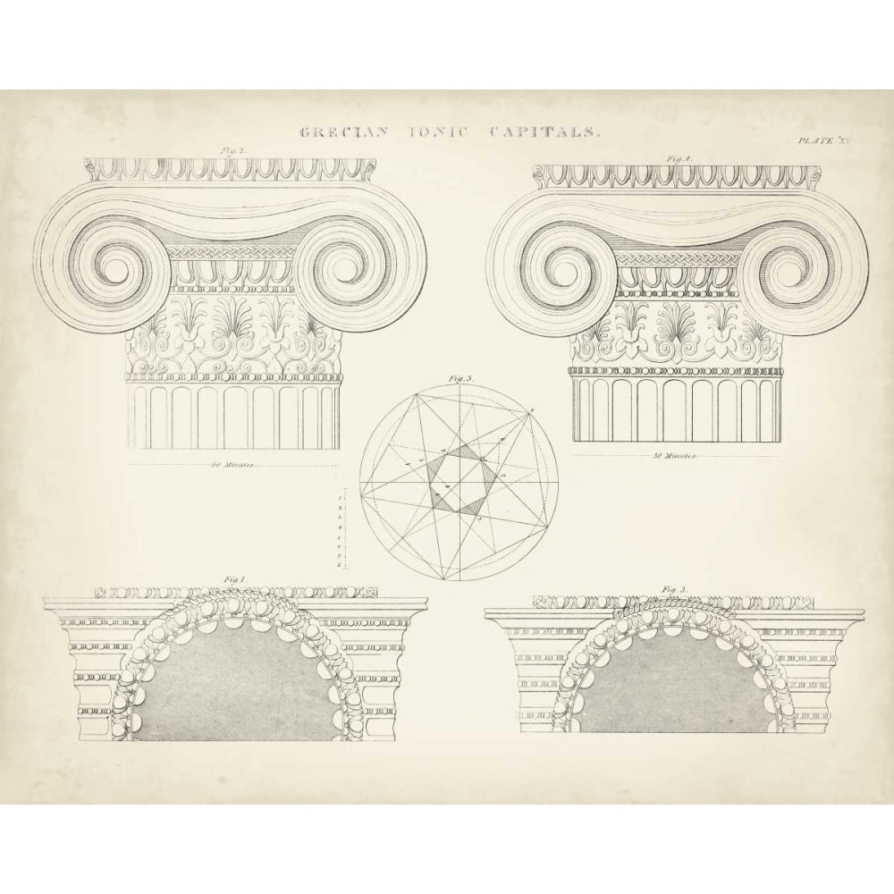 Greek and Roman Architecture VIII Poster Print - Thomas Kelly-VARPDX106444Z Image 1