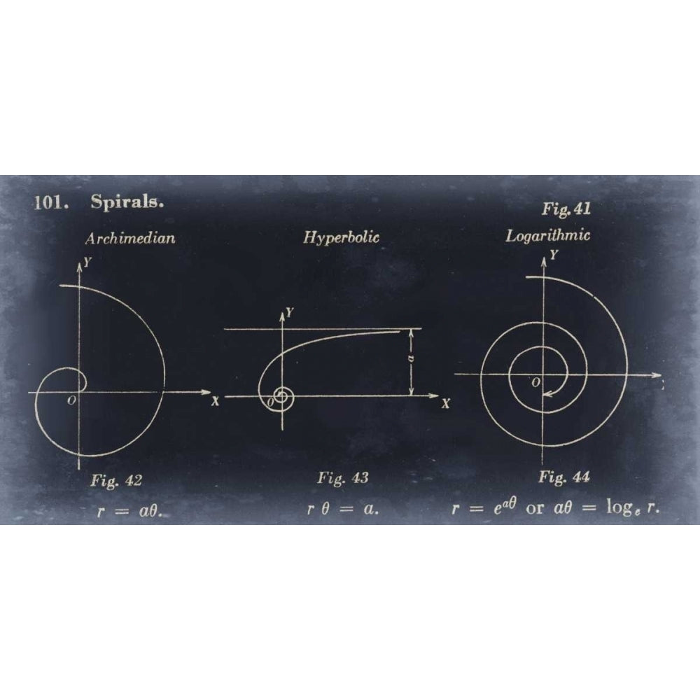 Mathematics III Poster Print - Jason Johnson-VARPDX107987D Image 1