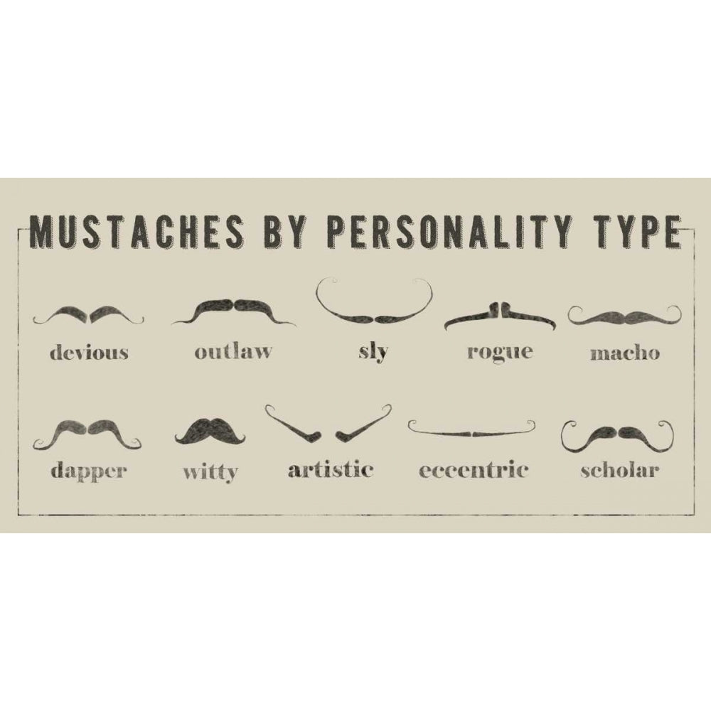 Mustaches Personalities Poster Print - Jason Johnson-VARPDX121690GG Image 1