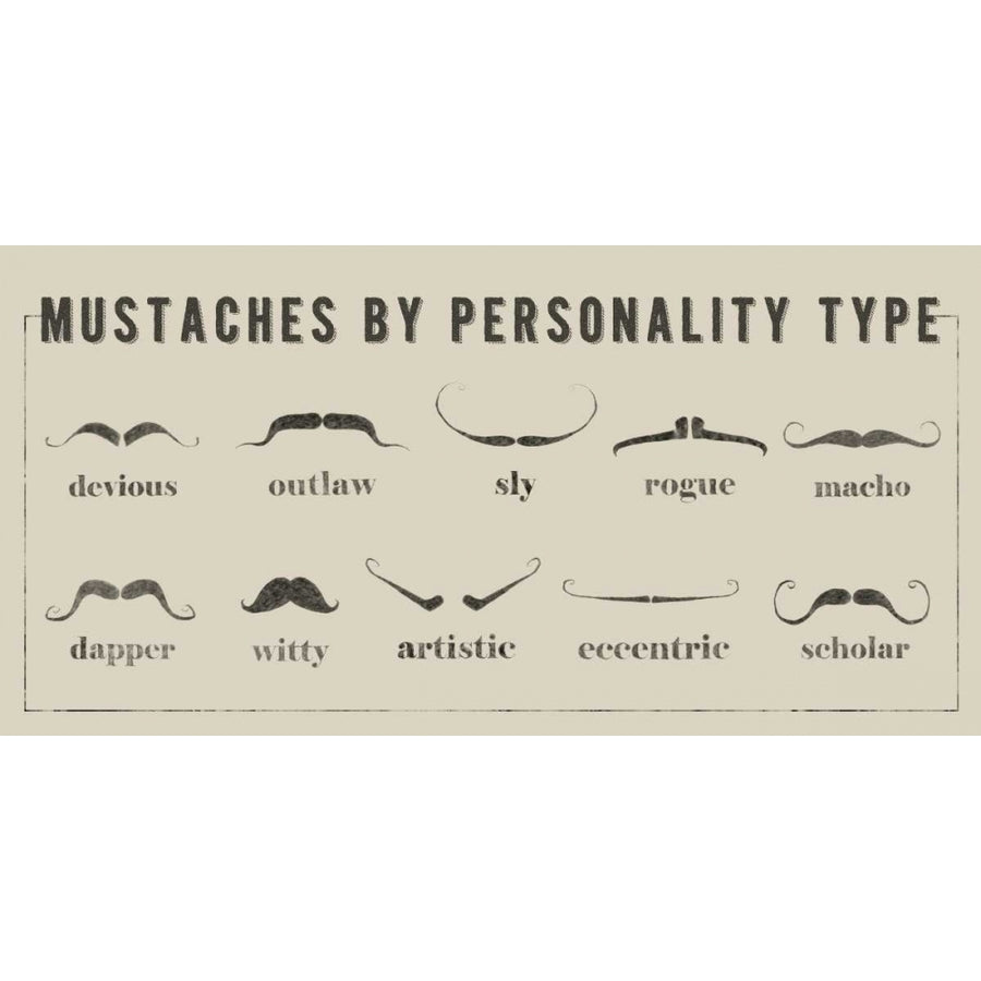 Mustaches Personalities Poster Print - Jason Johnson-VARPDX121690GG Image 1