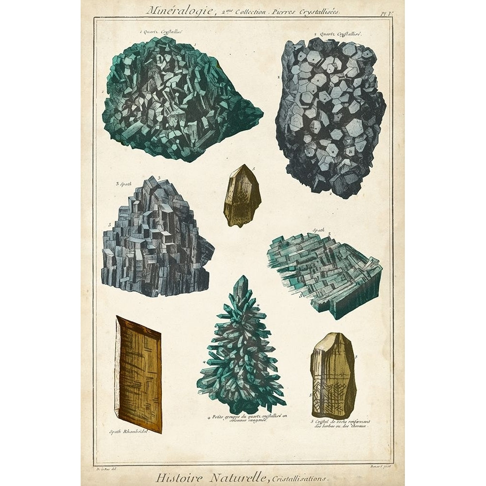 Mineralogie II Poster Print - Studio Vision-VARPDX123425Z Image 1