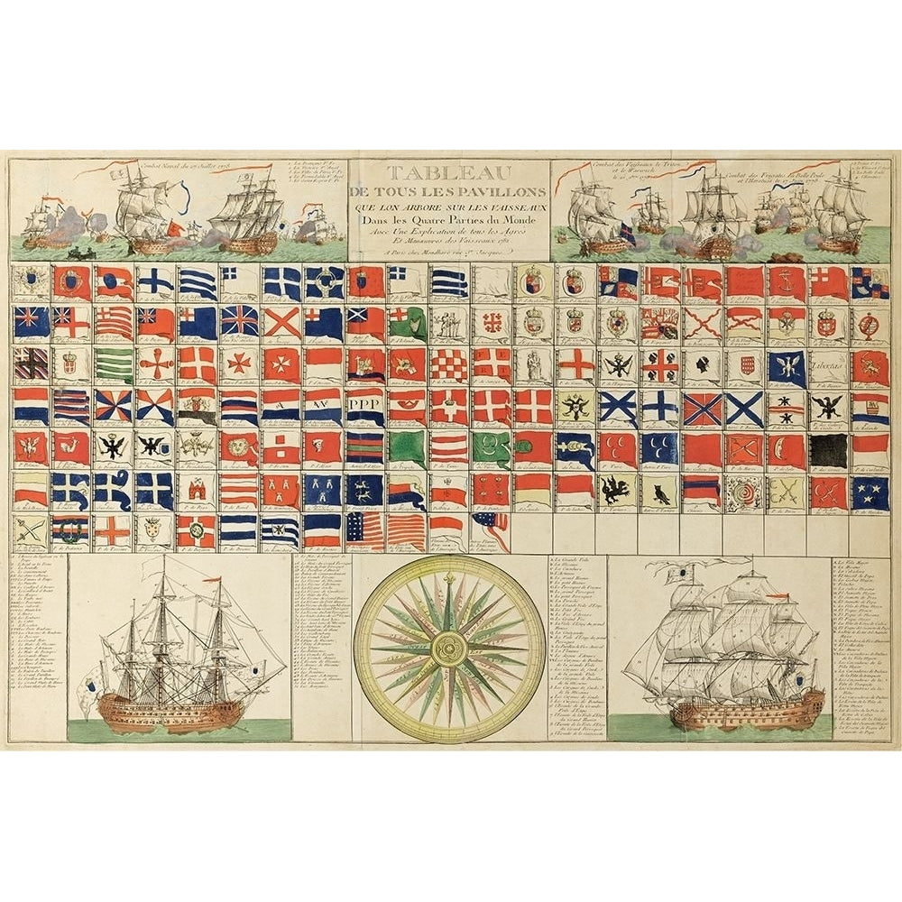 Sea Flags of all Nations Poster Print - Louis Joseph Mondhare-VARPDX132420Z Image 1