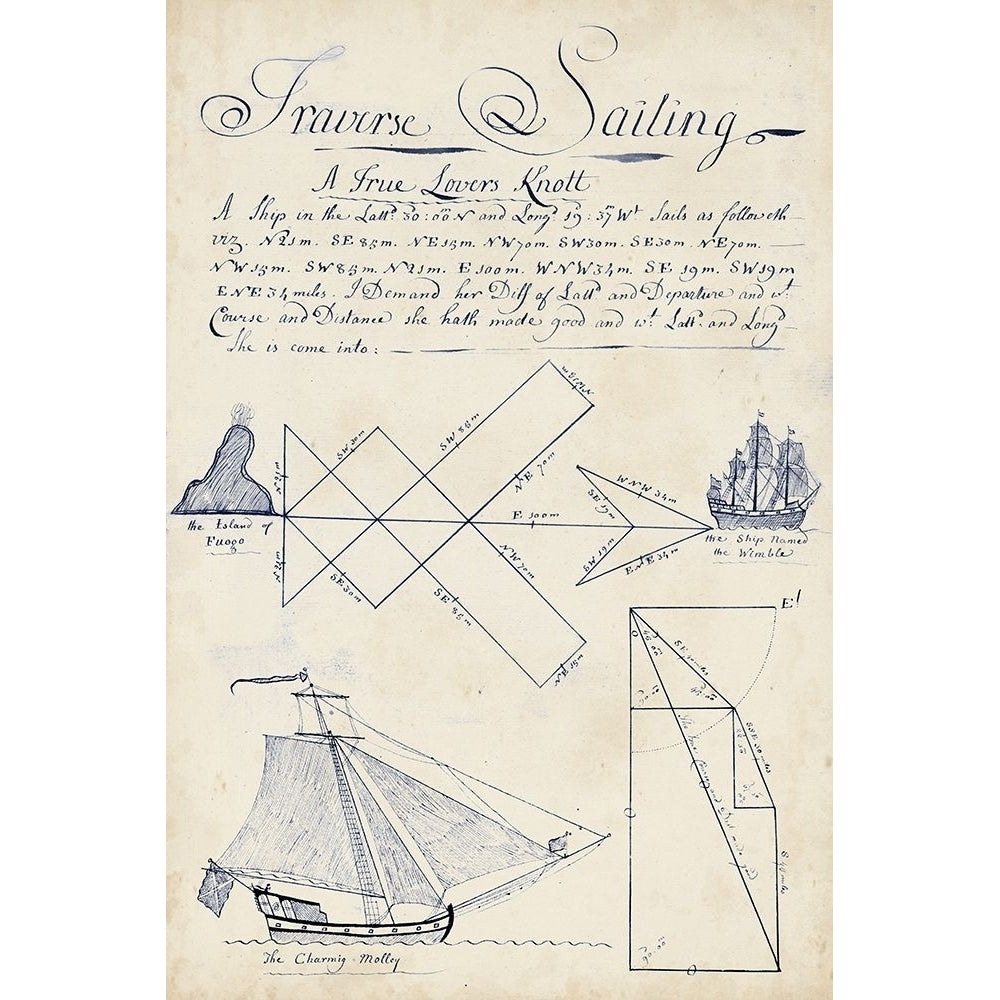 Nautical Journal II Poster Print - Studio Vision-VARPDX138667Z Image 1