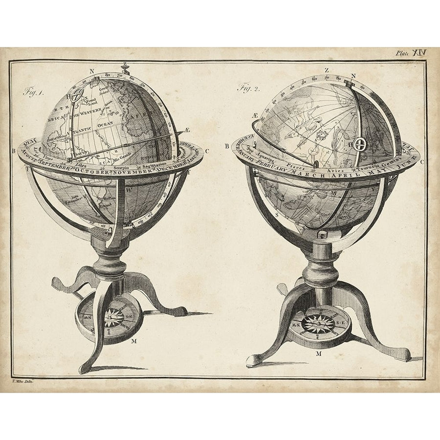 Antique Terrestrial and Celestial Globes Poster Print - George Adams-VARPDX138682Z Image 1