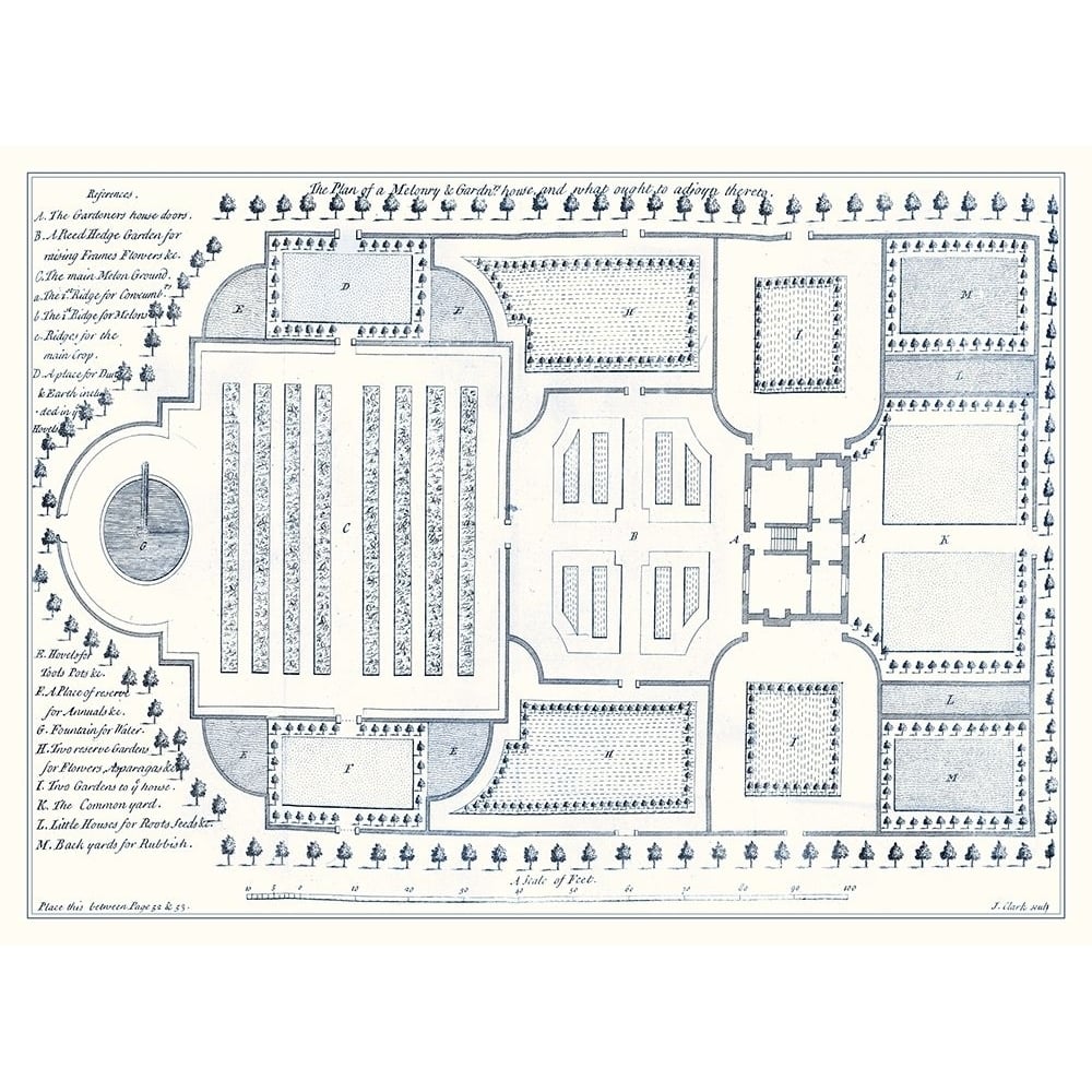 Kitchen Garden Plan I Poster Print - Stephen Switzer-VARPDX138690Z Image 1