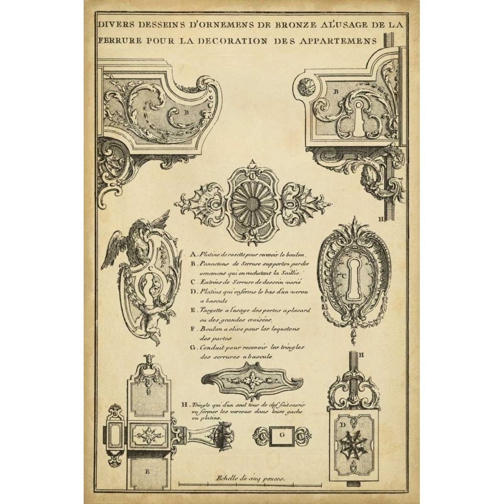 Antique Decorative Locks II Poster Print - J.F. Blondel-VARPDX147876Z Image 1