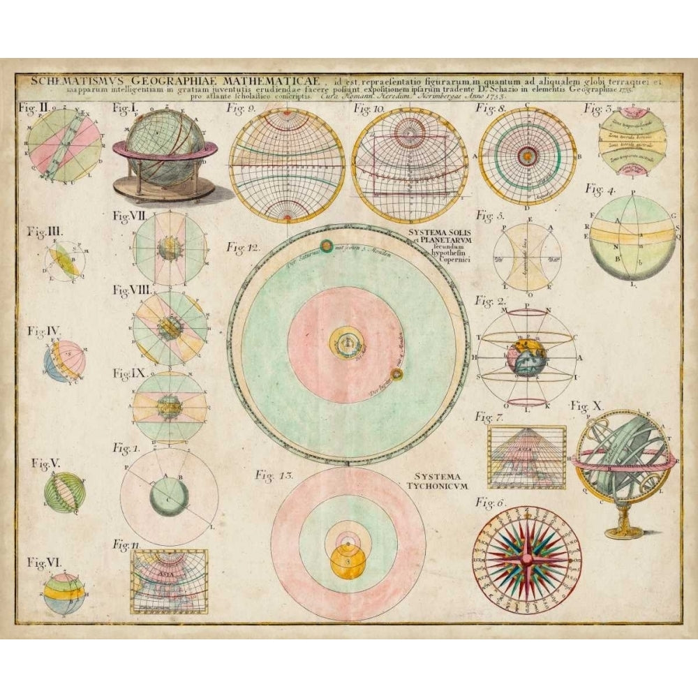 Schematics Mathematics and Geography Chart Poster Print - Unknown-VARPDX151324Z Image 1