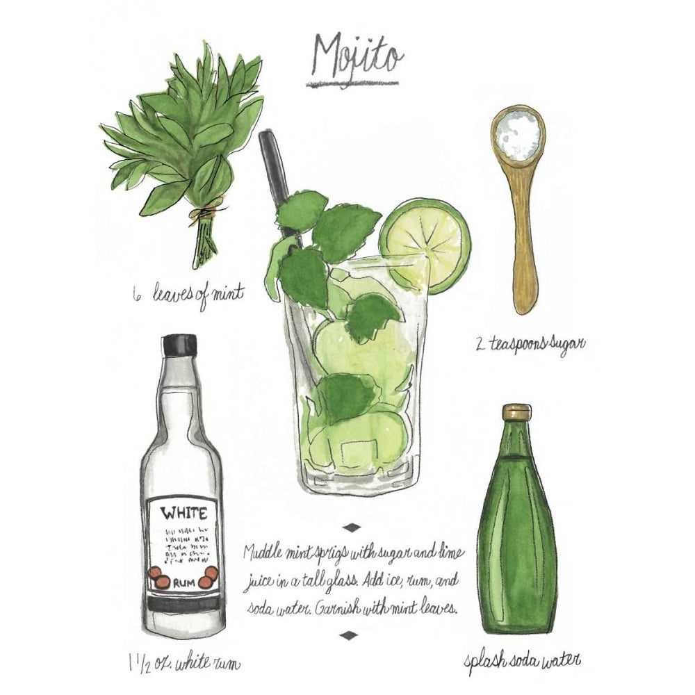 Classic Cocktail - Mojito Poster Print - Naomi McCavitt-VARPDX154166D Image 1