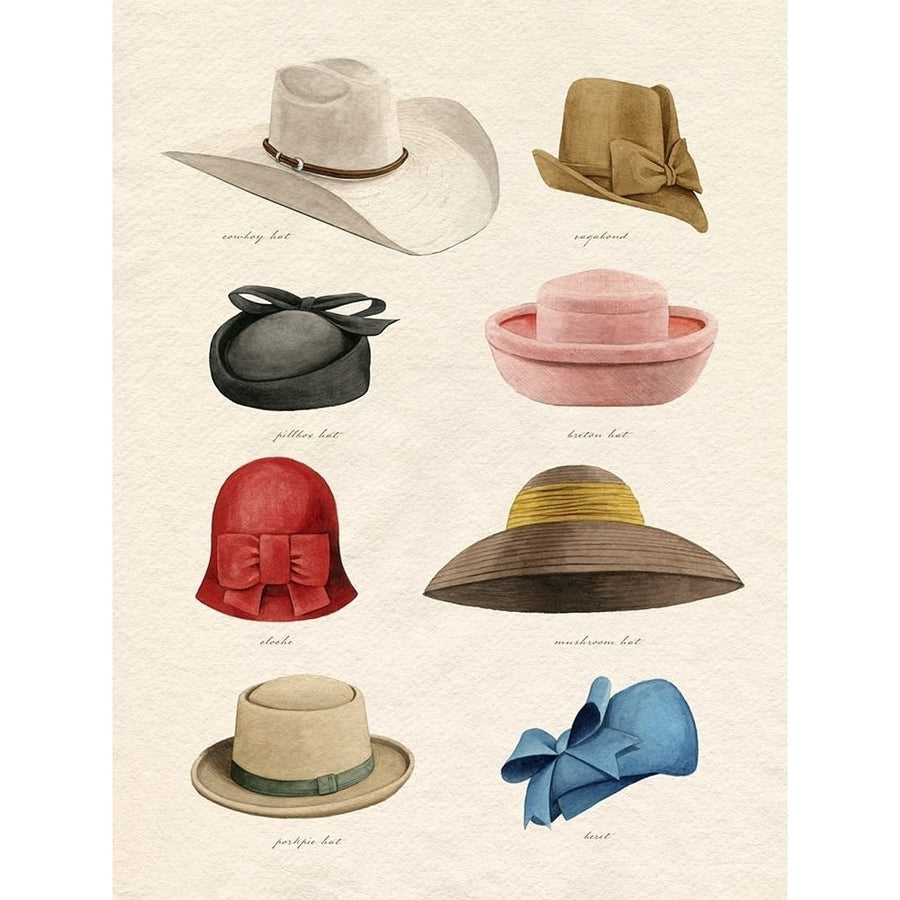 Vintage Hats I Poster Print - Grace Popp-VARPDX164206Z Image 1