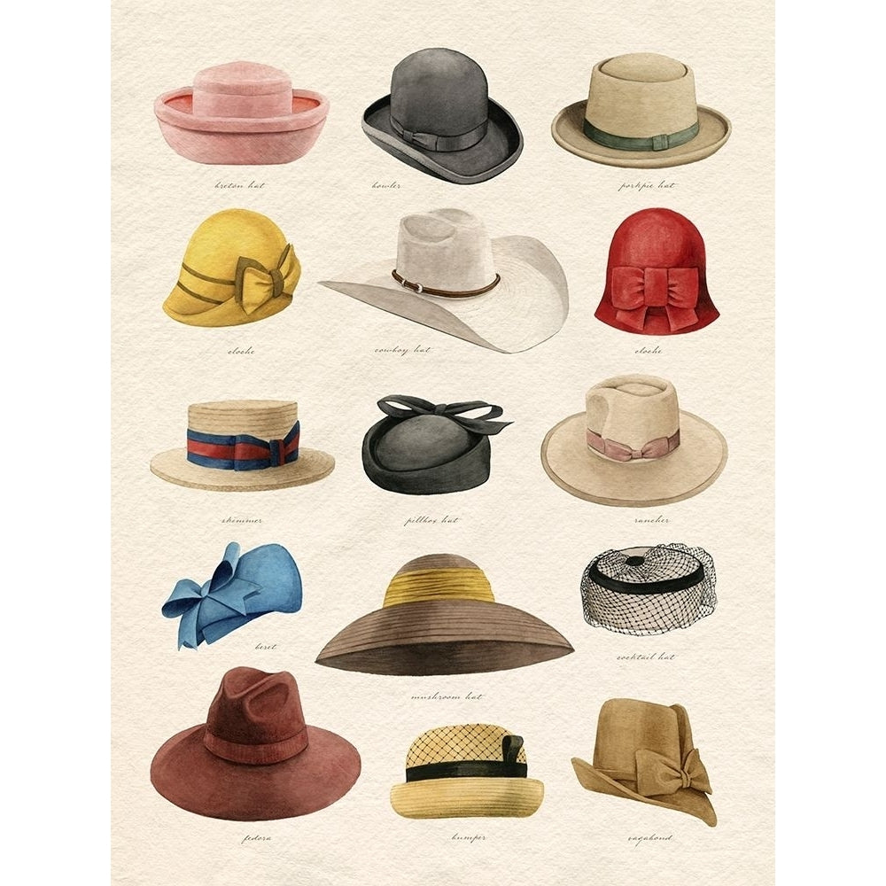 Vintage Hats III Poster Print - Grace Popp-VARPDX164208Z Image 1